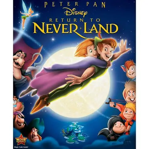 Peter Pan II Return to Neverland (2002) ปีเตอร์ แพน ผจญภัยท่...